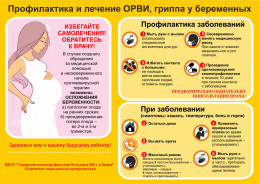Вакцинация при планировании беременности
