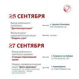 Предстоящая неделя в крае будет посвящена информированию населения о важности профилактических осмотров