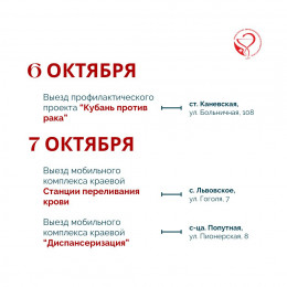 Предстоящая неделя в крае будет посвящена сохранению психического здоровья