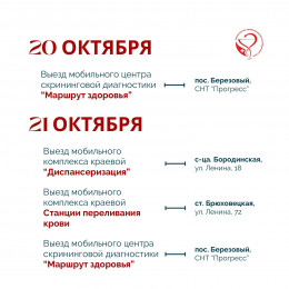 Неделя популяризации потребления овощей и фруктов