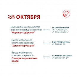 Неделя борьбы с инсультом