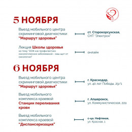 Неделя профилактики рака легких Неделя профилактики рака легких