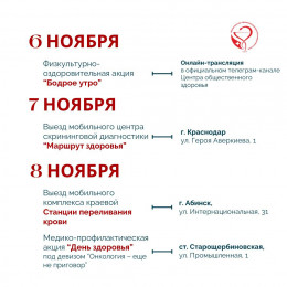 Неделя профилактики рака легких Неделя профилактики рака легких