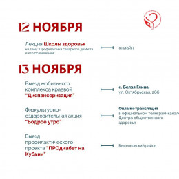 Неделя борьбы с диабетом Неделя борьбы с диабетом