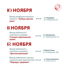 Неделя борьбы с диабетом Неделя борьбы с диабетом