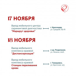 Неделя борьбы с антимикробной резистентностью Неделя борьбы с антимикробной резистентностью