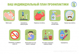 Грипп. Держим оборону Грипп. Держим оборону