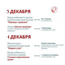 Неделя борьбы со СПИДом и информирования о венерических заболеваниях
