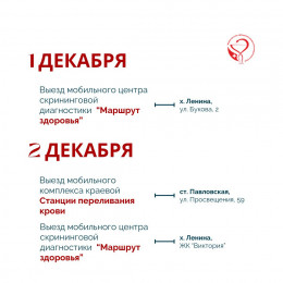 Неделя борьбы со СПИДом и информирования о венерических заболеваниях