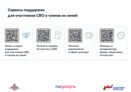 Сервисы поддержки для участников специальной военной операции и членов их семей Сервисы поддержки для участников специальной военной операции и членов их семей