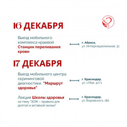 Неделя ответственного отношения к здоровью Неделя ответственного отношения к здоровью