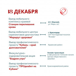 Неделя ответственного отношения к здоровью Неделя ответственного отношения к здоровью