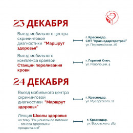 Неделя популяризации здорового питания