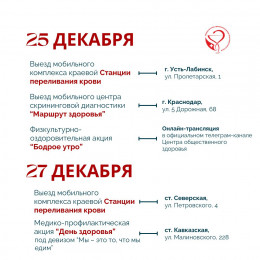 Неделя популяризации здорового питания