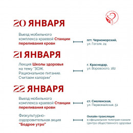 Неделя популяризации подсчета калорий Неделя популяризации подсчета калорий