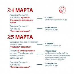 Неделя профилактики инфекционных заболеваний Неделя профилактики инфекционных заболеваний
