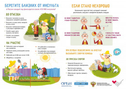 Весна. Огород. Инсульт Весна. Огород. Инсульт