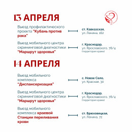 Неделя популяризации донорства крови и костного мозга Неделя популяризации донорства крови и костного мозга