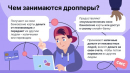 Дроппинг: почему «лёгкий заработок» может привести в тюрьму