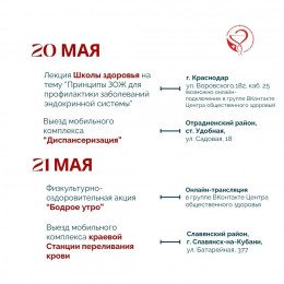 Неделя профилактики заболеваний эндокринной системы