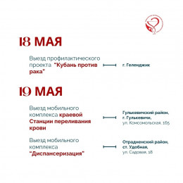 Неделя профилактики заболеваний эндокринной системы