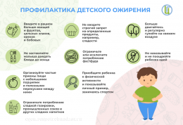 Детское ожирение: мифы и реальность Детское ожирение: мифы и реальность
