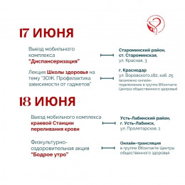 Неделя профилактики зависимости от гаджетов 
