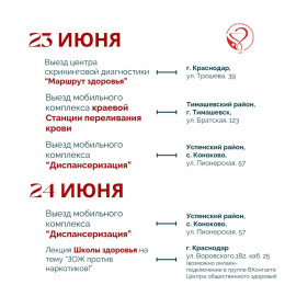 Неделя профилактики употребления наркотических средств