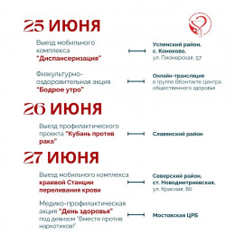 Неделя профилактики употребления наркотических средств