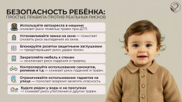 Безопасность вашего ребенка - в ваших руках!