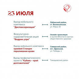 Неделя сохранения здоровья головного мозга