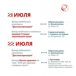 Неделя сохранения здоровья головного мозга
