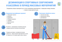 Безопасность в бассейне Безопасность в бассейне