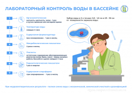 Безопасность в бассейне Безопасность в бассейне