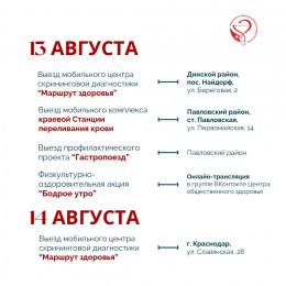 Неделя профилактики сердечно-сосудистых заболеваний Неделя профилактики сердечно-сосудистых заболеваний