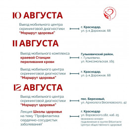 Неделя профилактики сердечно-сосудистых заболеваний Неделя профилактики сердечно-сосудистых заболеваний