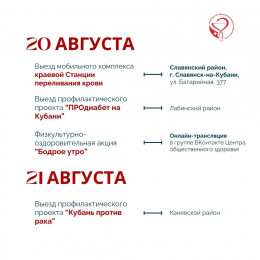 Неделя отказа от алкоголя Неделя отказа от алкоголя
