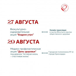 Неделя популяризации активных видов спорта