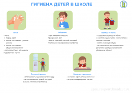 Какие инфекции могут подстерегать вас в школе?