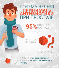 Почему нельзя принимать антибиотики при простуде