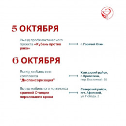 Неделя сохранения психического здоровья