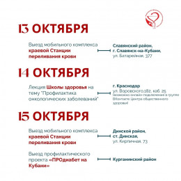  Неделя борьбы против рака молочной железы