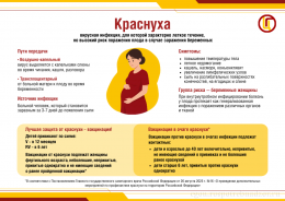 Чем опасна краснуха для беременных