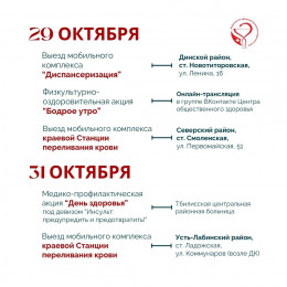 Неделя борьбы с инсультом
