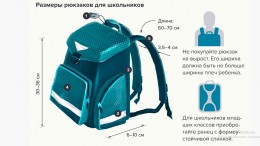 Школьный ранец Школьный ранец