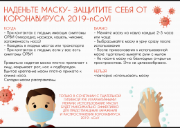 Гигиена при гриппе, коронавирусной инфекции и других ОРВИ
