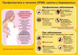 Профилактика гриппа у беременных